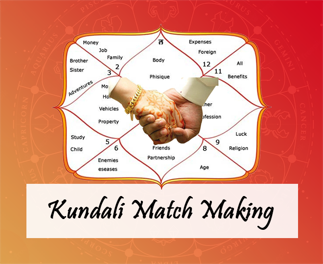 Kundali Match Making